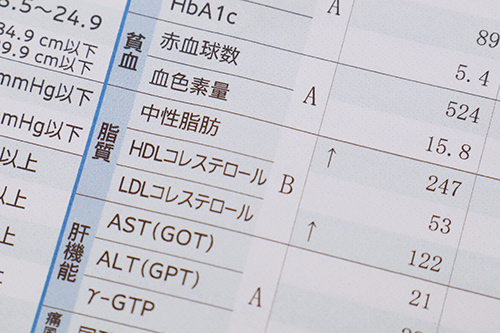 健康診断「便潜血」「胸部X線」の結果で CTによる再検査が必要になった